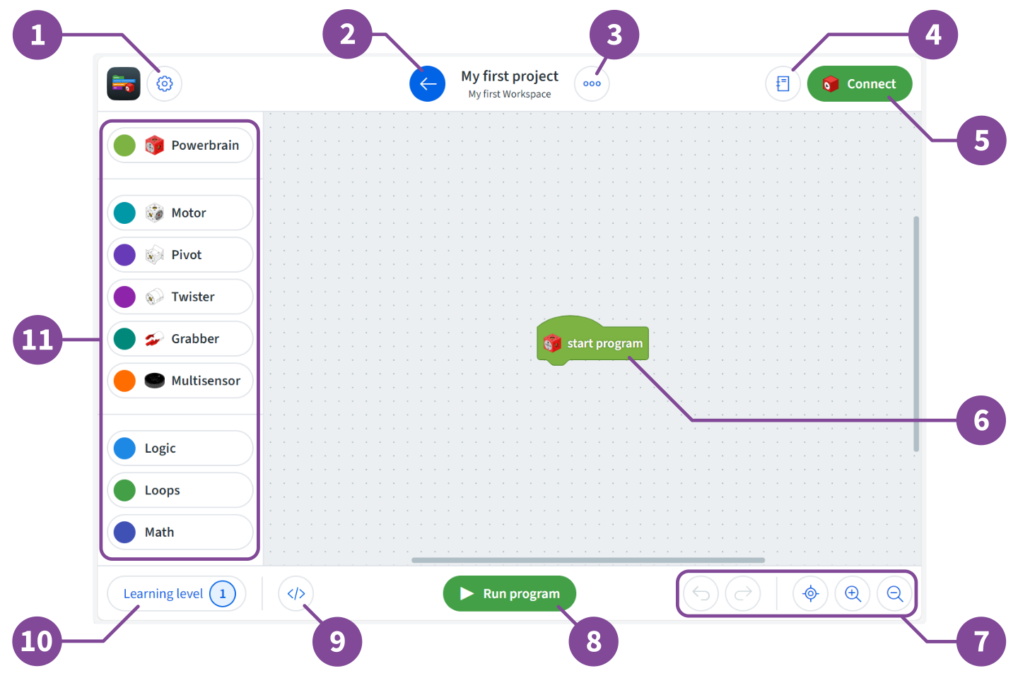 Editor Components