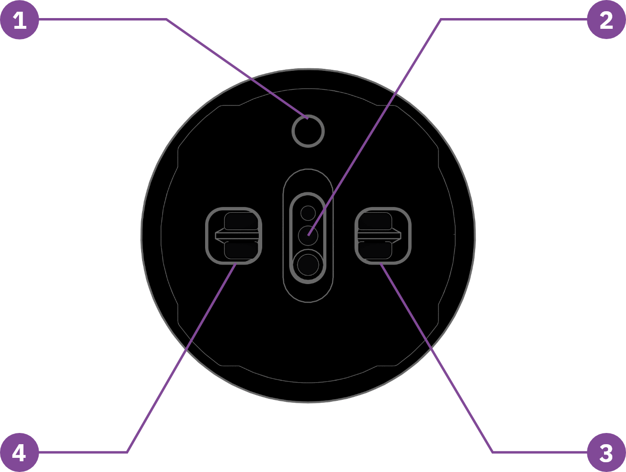 Multisensor Components